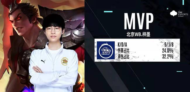 世预赛-中国0-2澳洲遭3连败 王大雷黄油手送礼.