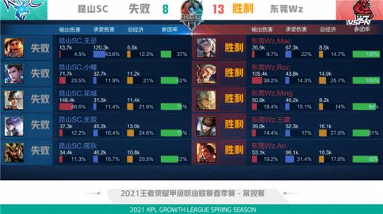 也让波特兰 也让波特兰