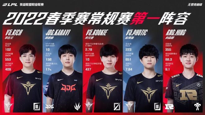 区域型事件 区域型事件